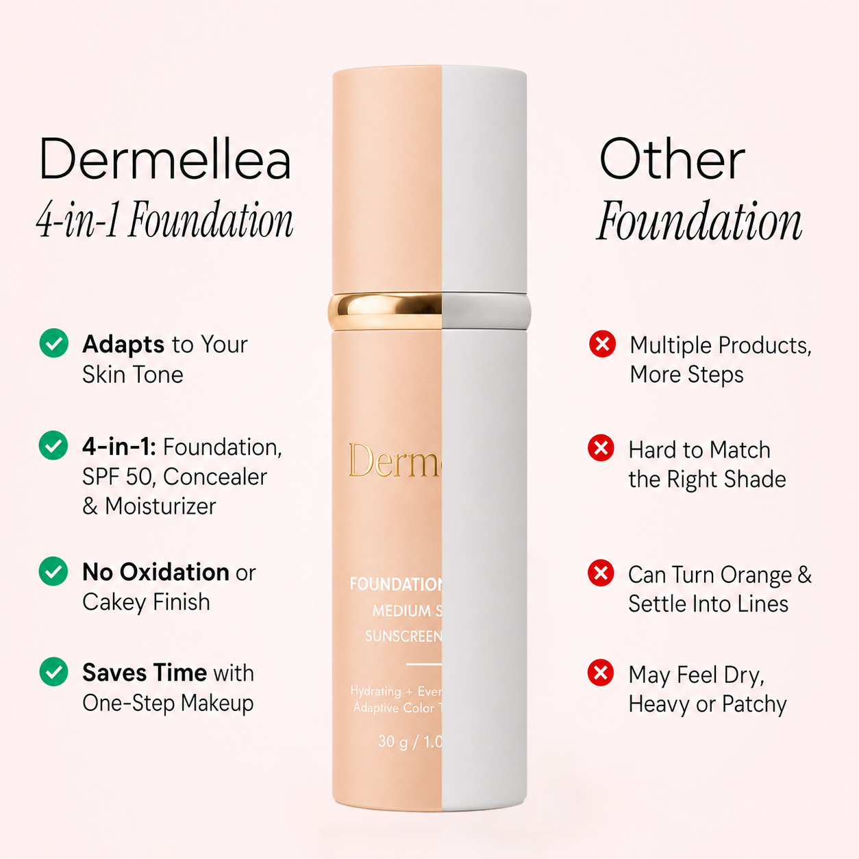 Dermellea 4-in-1 Color Changing Foundation Serum