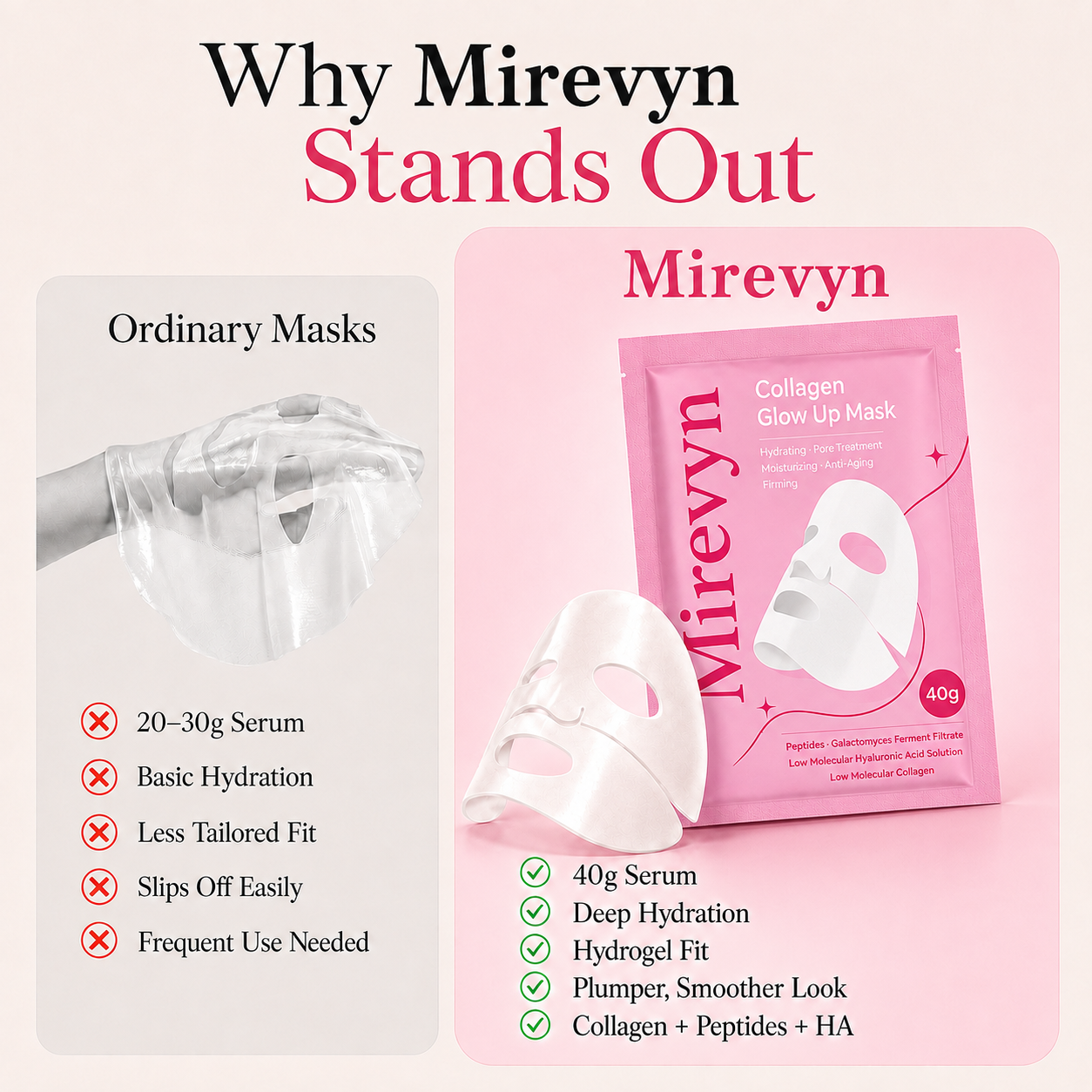 Mirevyn Collagen Glow Up Hydrogel Mask