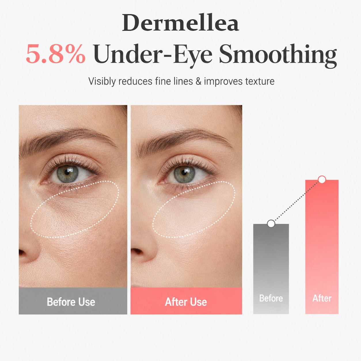 Collagen Moisture Stick
