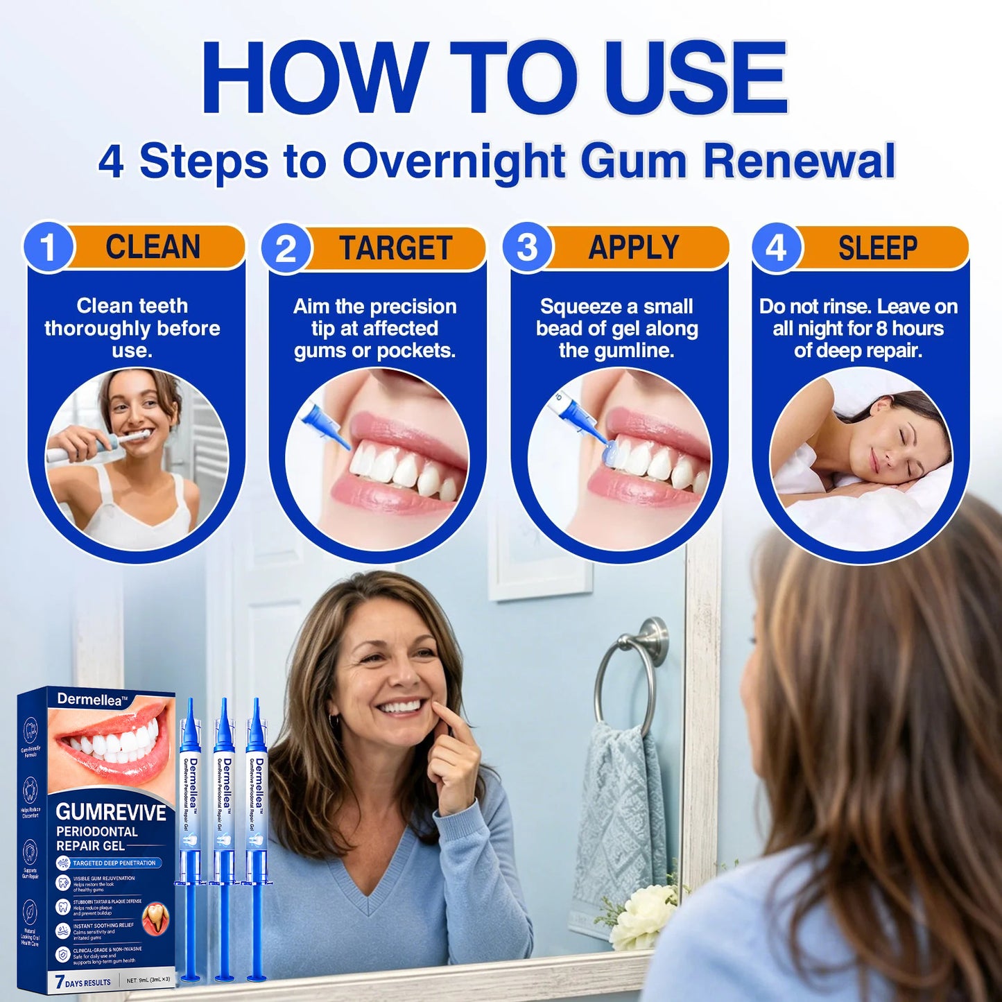 🇨🇦👨‍⚕️🦷🛡️Dermellea® GumRevive Periodontal Repair Gel