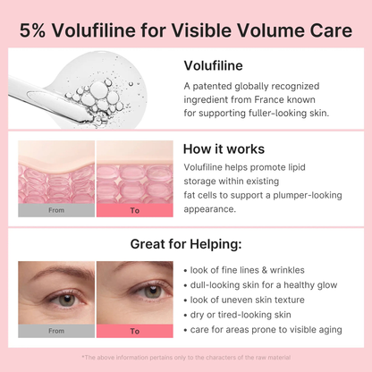 Last Day Buy 1 Get 1 Free Dermellea Korean PDRN Pink Collagen Volume Multi Balm