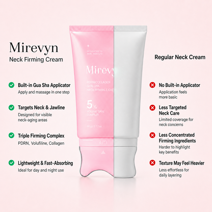 👉Last Day Buy 1 Get 1 Free⚡Mirevyn Neck Firming Cream