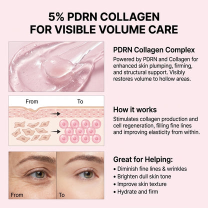 Dermellea Pink Collagen Plumping Multi Balm – Firm, Smooth & Youthful Skin